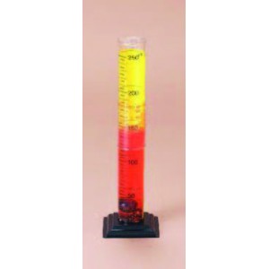 250 ml graduated cylinder with density/volume finder